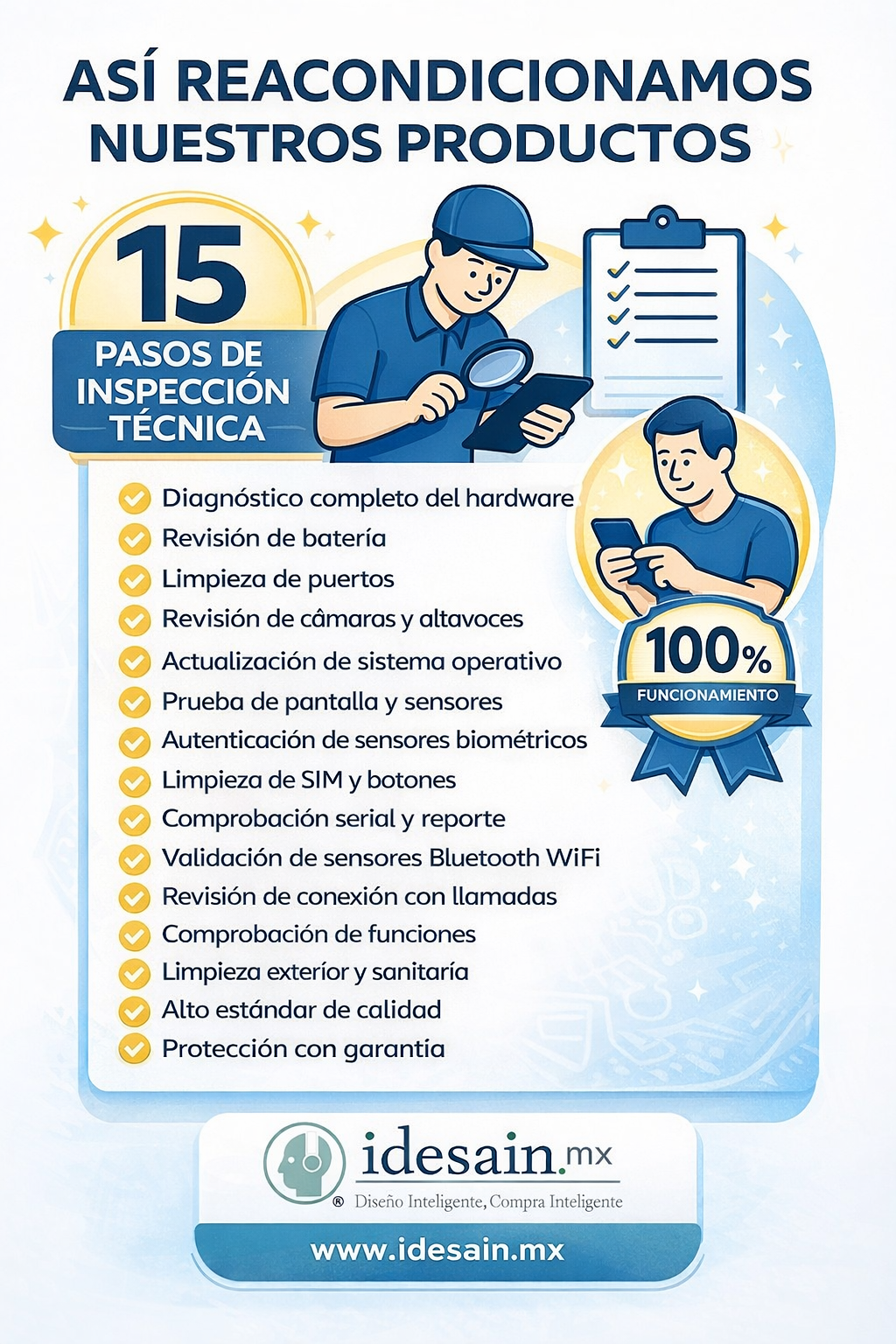 Los 15 pasos de inspección técnica de idesain